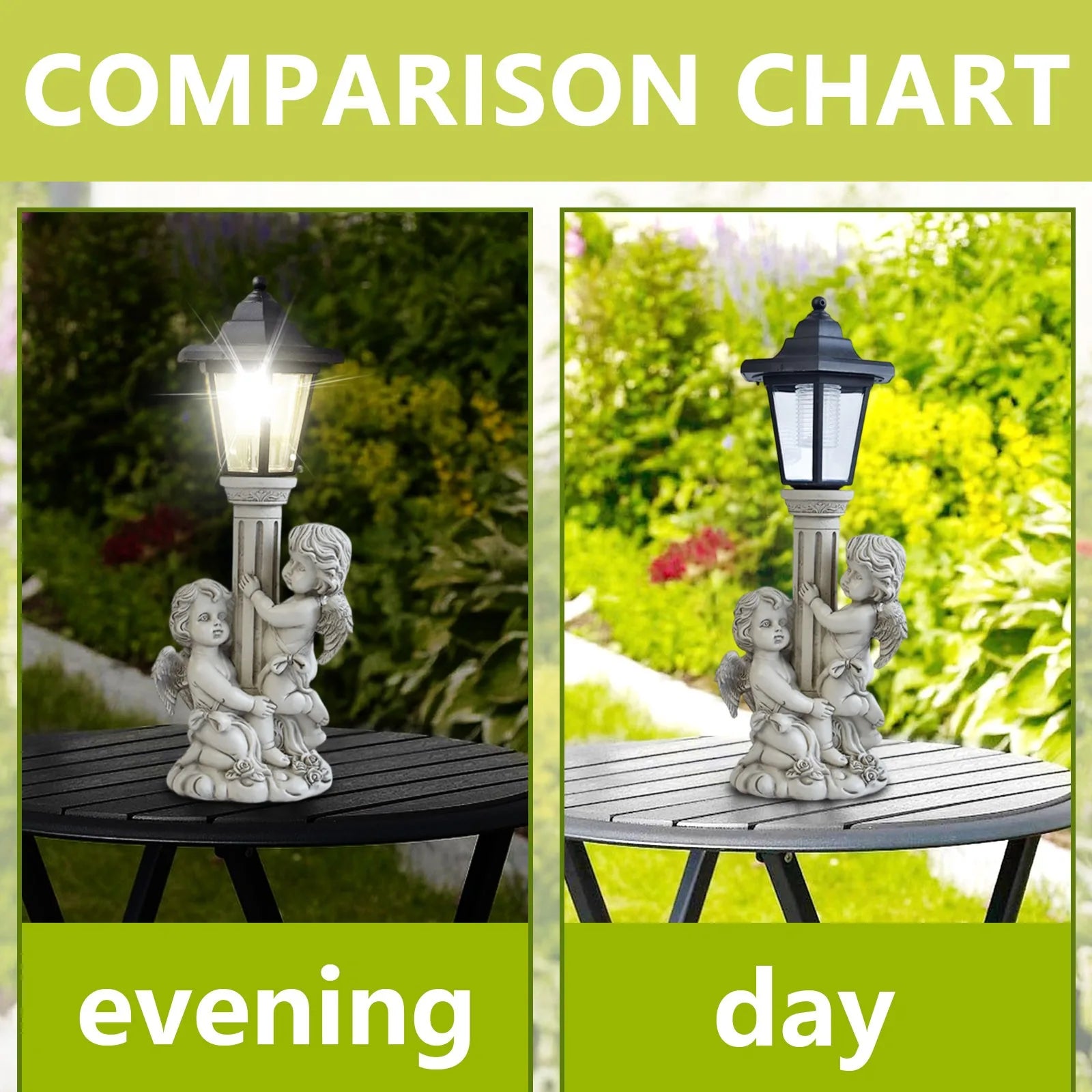 Courtyard Handicrafts Solar Angel Garden Decorations Outdoor Porch Ornaments Creative Garden Lighting Halloween Christmas Gifts