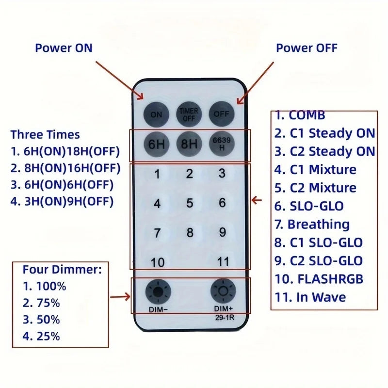 HYGX Christmas Tree Light Strip with Rings, 400 LED Christmas String Lights with Star Top, 6.6 Feet x 16 Rows of Fairy Lights